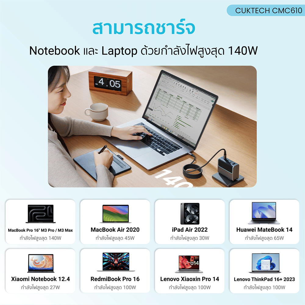 สายชาร์จเร็ว CUKTECH รุ่น CMC610 USB-C to USB-C 6A 240W สีดำ (รองรับชาร์จเร็ว PD3.1)